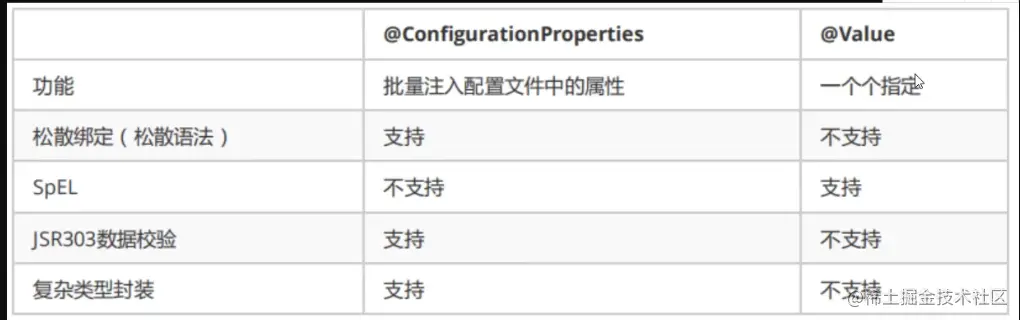 image-20220322161211242