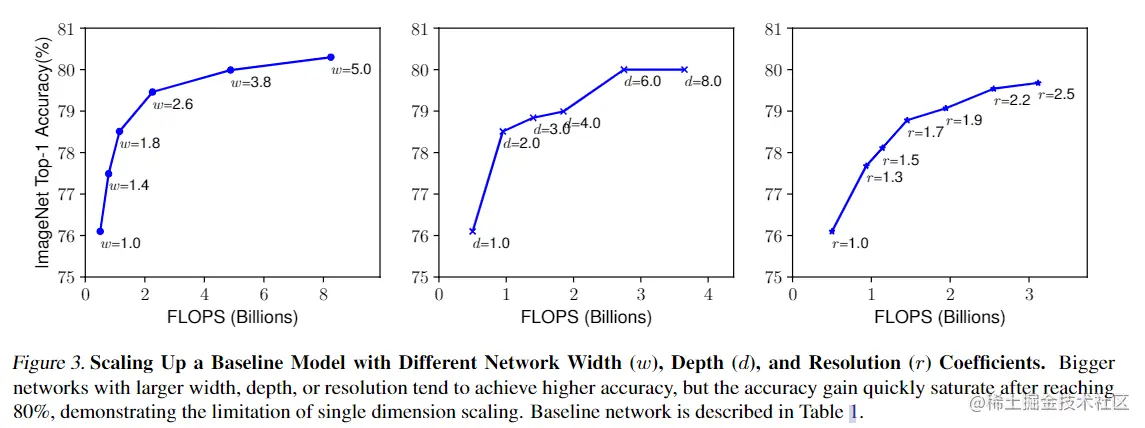 image-20220901203040044