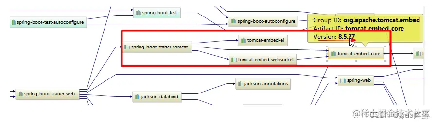 [外链图片转存失败,源站可能有防盗链机制,建议将图片保存下来直接上传(img-imDpoAMm-1653815101039)(images/搜狗截图20180301142915.png)]