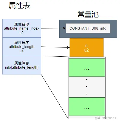 image-20230206010157644