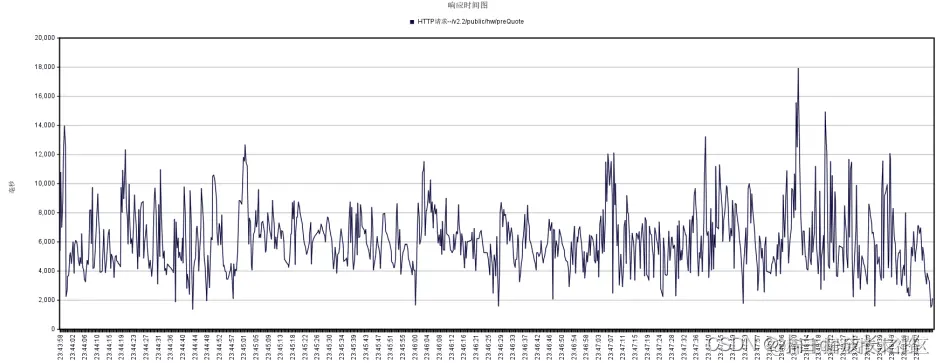 [外链图片转存失败,源站可能有防盗链机制,建议将图片保存下来直接上传(img-n4Bf76iV-1665629008350)(file:///C:\Users\cheche\AppData\Local\Temp\ksohtml7156\wps17.jpg)]