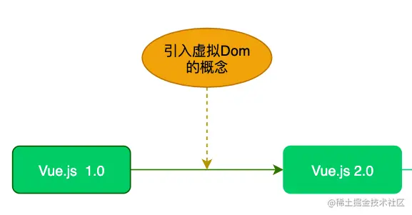 image-20220412212335522