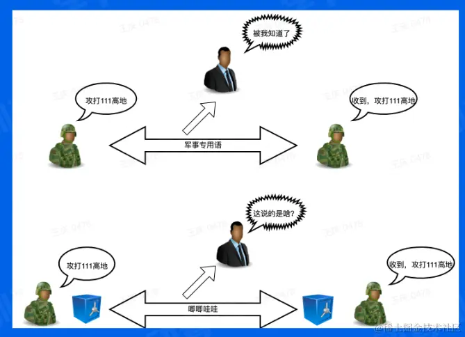 image-20220707104752087