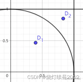 ![[附件/Pasted image 20220913174341.png|250]]