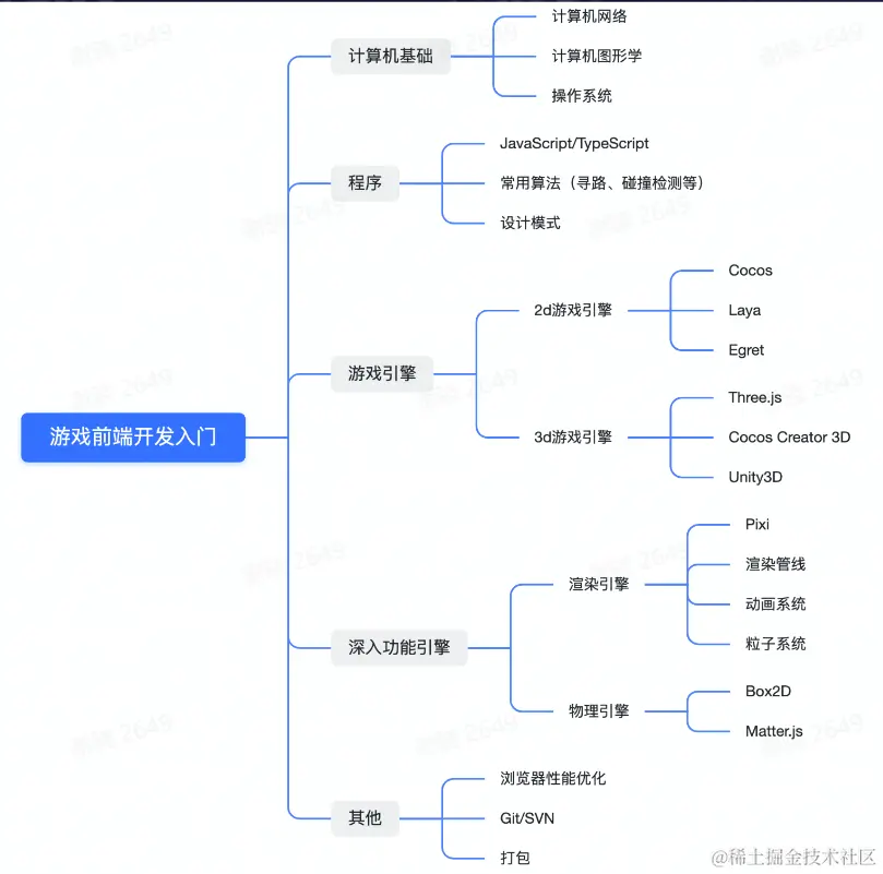 image-20220818111455477