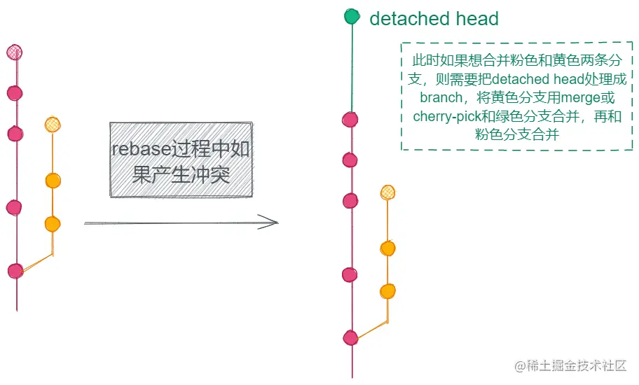 image-20220312234057816