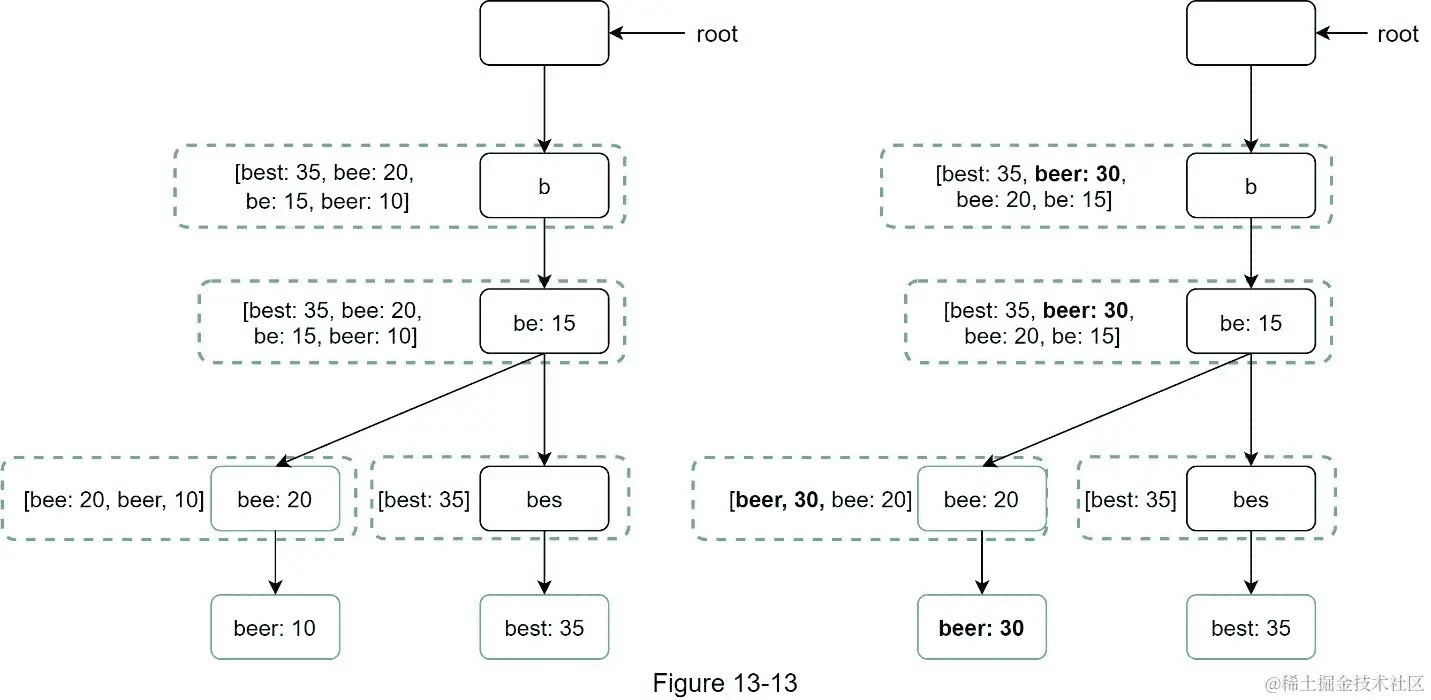 A close up of a piece of paper  Description automatically generated