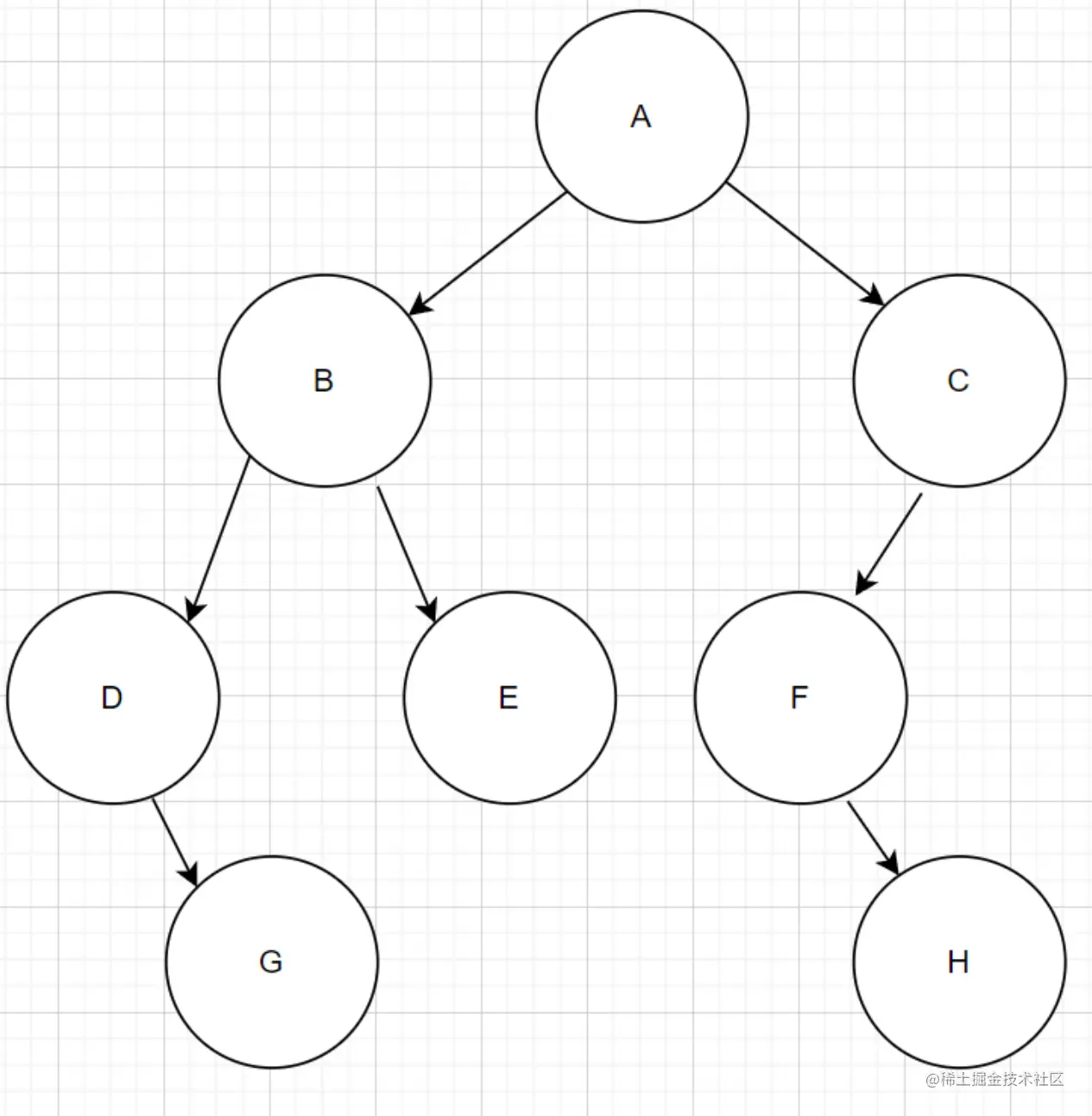 image-20220326165604777