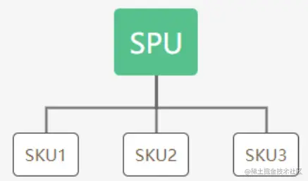 image-20210930183059238