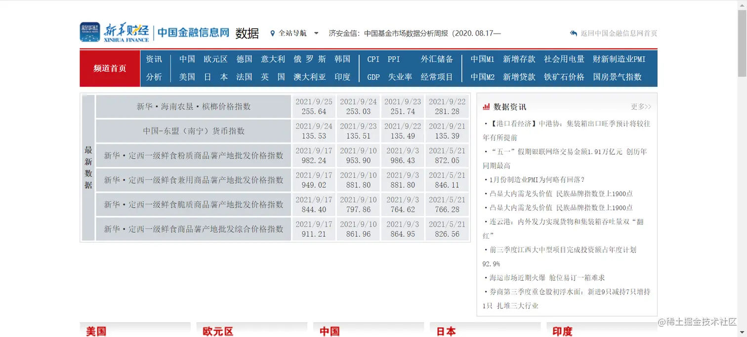 熬夜整理出20个免费又实用的数据源网站！再也不愁找不到数据练手