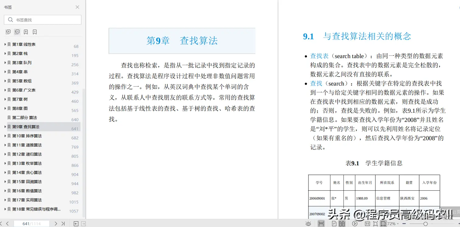 终于学完国内算法第一人10年经验总结的数据结构与算法详解文档