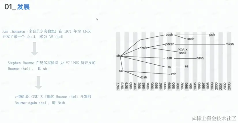 屏幕截图 2023-04-15 174613.png