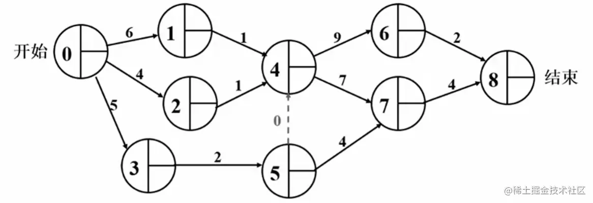 image-20220806030345634