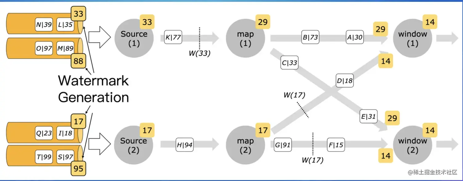 截屏2022-07-29 16.13.28.png