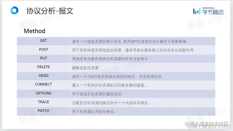 image-20230120191355547