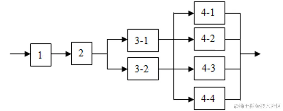 image-20240120155208532