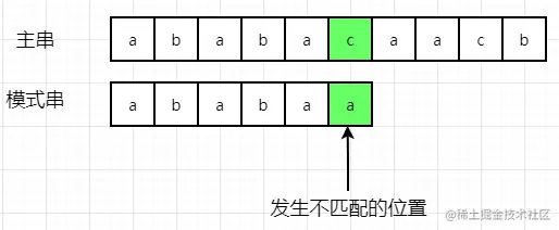 image-20220329171459891