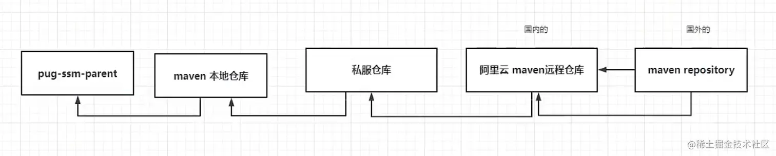 image20220722194016035png