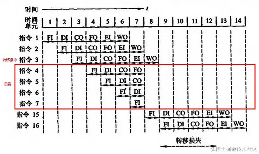 image-20240120115326662