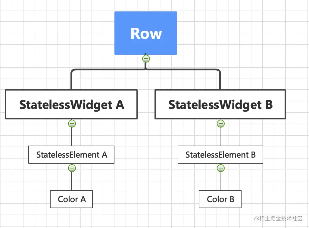 image-20220106101410976