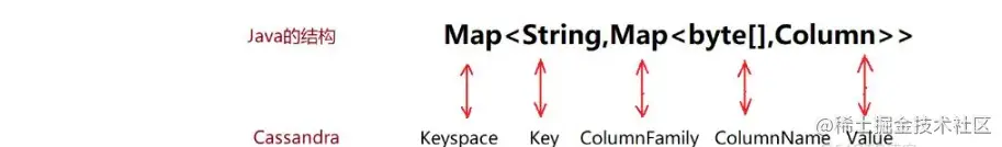 image-20230324183733942