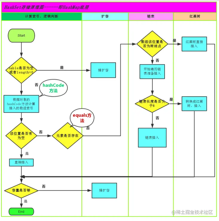 Snipaste_2022-08-30_22-03-10