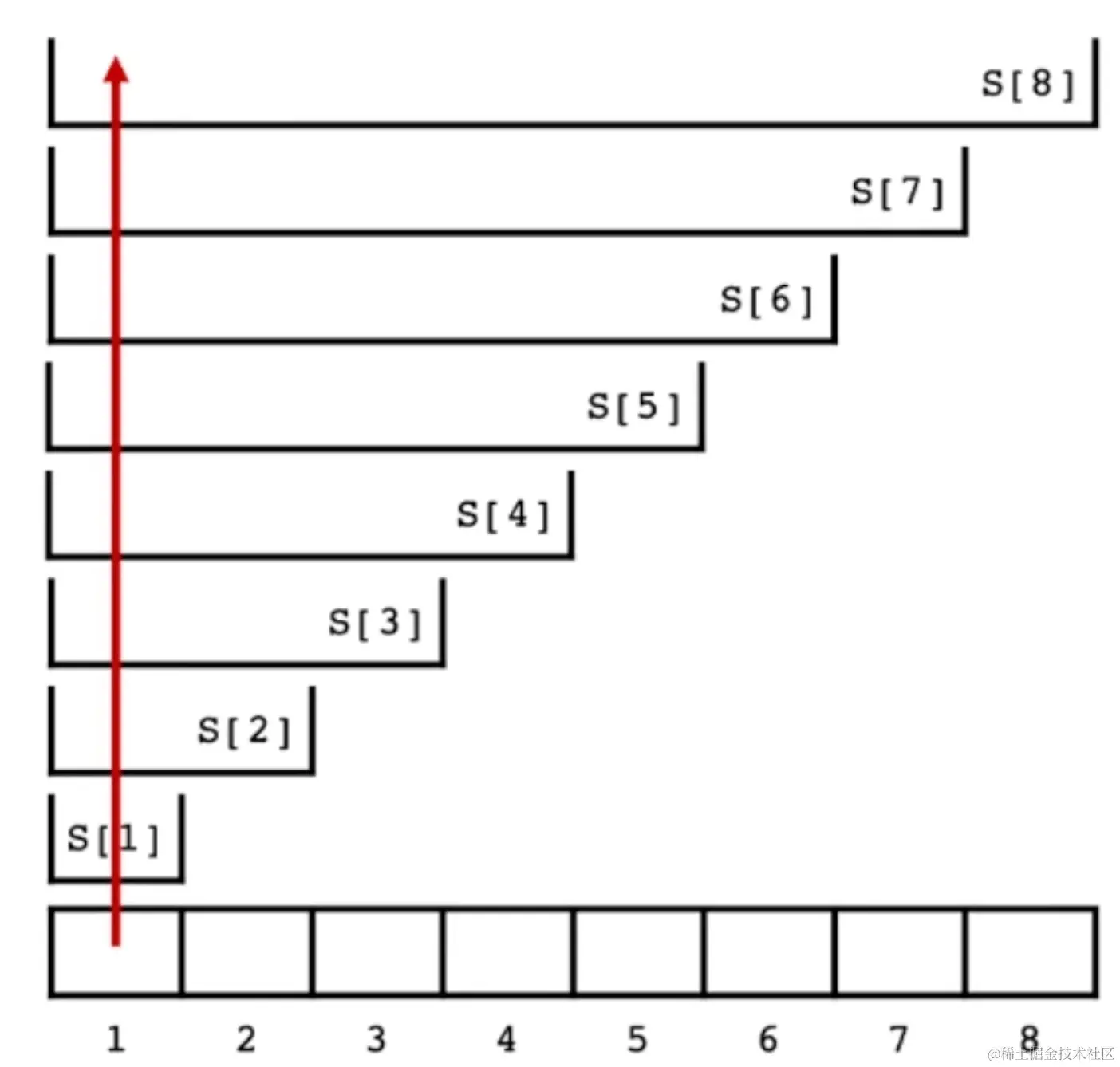 image-20211123212110293