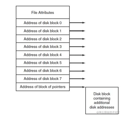 屏幕截图 2022-05-28 195115.jpg