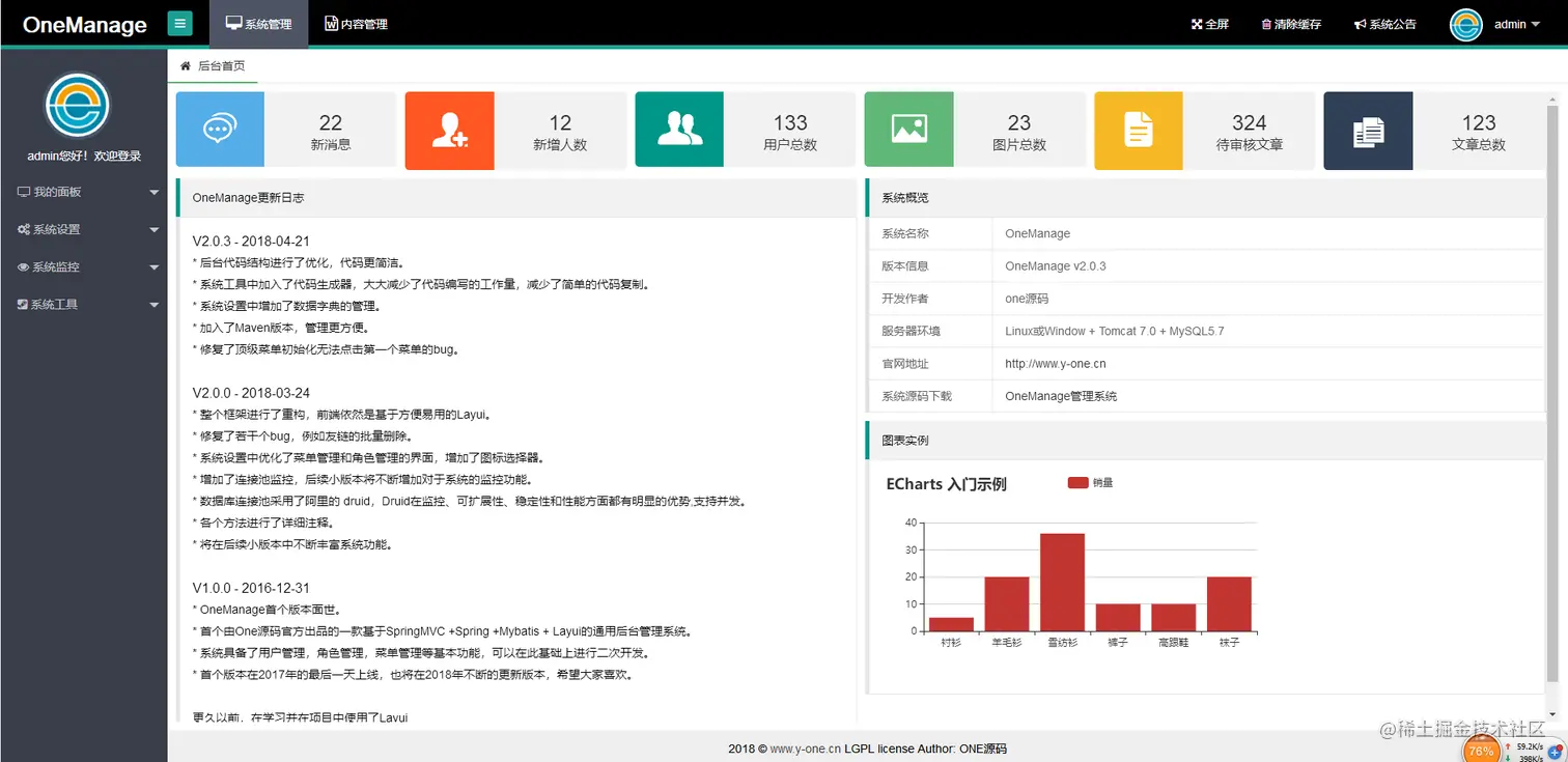 SpringMVC +Spring +Mybatis + Layui通用后台管理系统OneManageV2.1