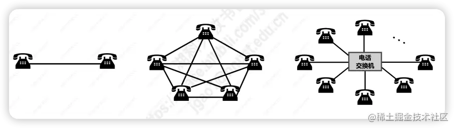 image-20220628132407130