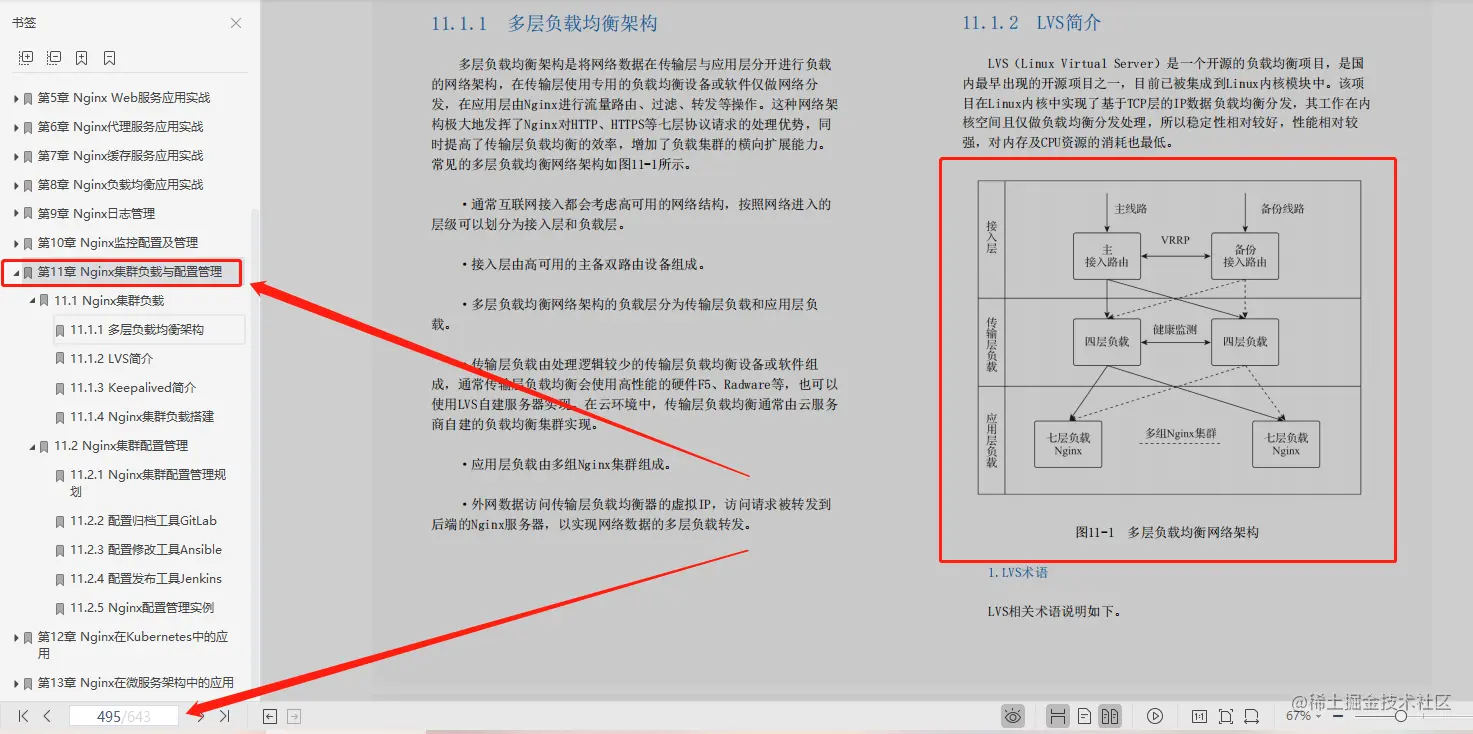 阿里P8从应用、运维及与K8S和微服务3个维度详解Nginx