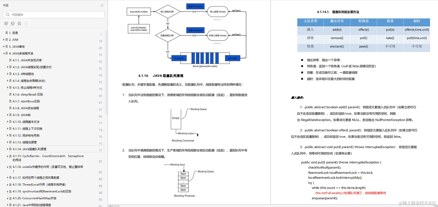 Github一夜爆火的阿里术小册究竟有什么魅力？才能引大家趋之若鹜