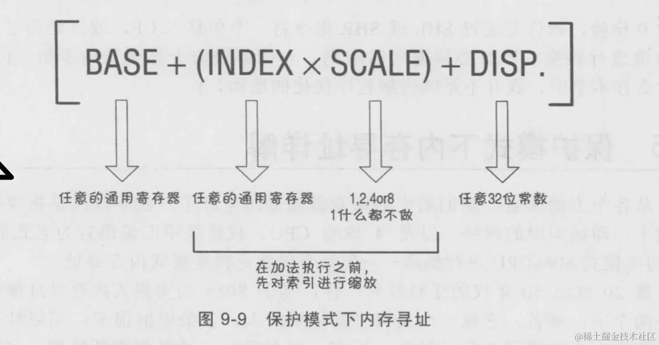截屏2020-10-15 上午11.07.23