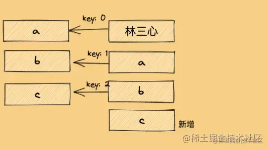 截屏2021-08-08 下午5.45.17.png