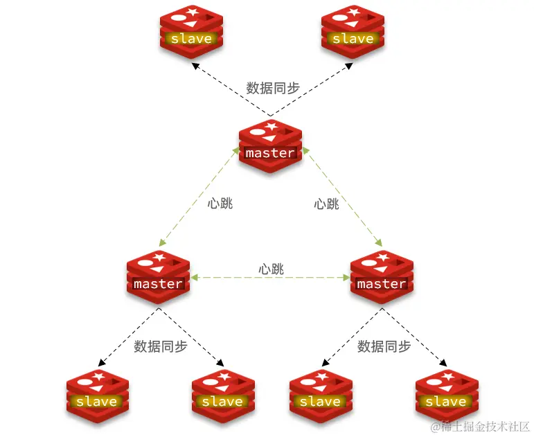 image-20210725155747294