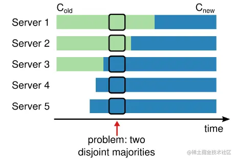 image-20220813130016076