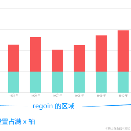 YongCode于2021-04-07 10:30发布的图片