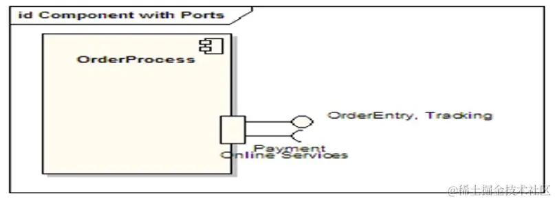 image-20231223181425907