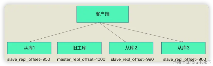 image-20221218224115940