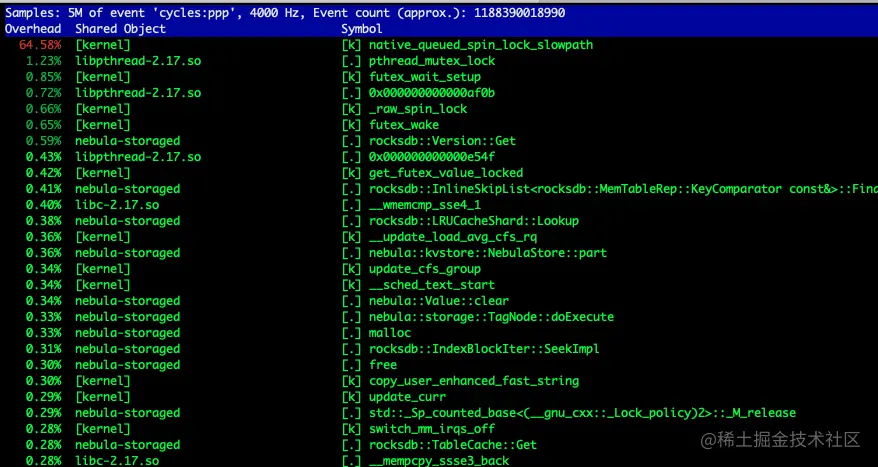 锁竞争带来的阻塞