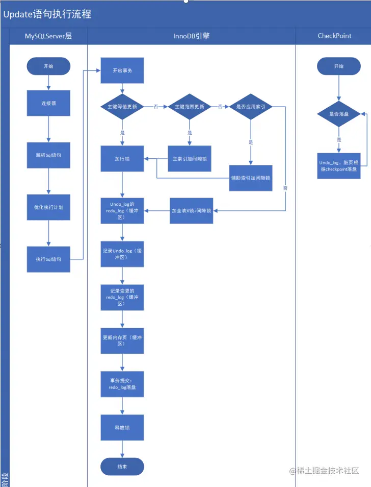 image-20211026150705765