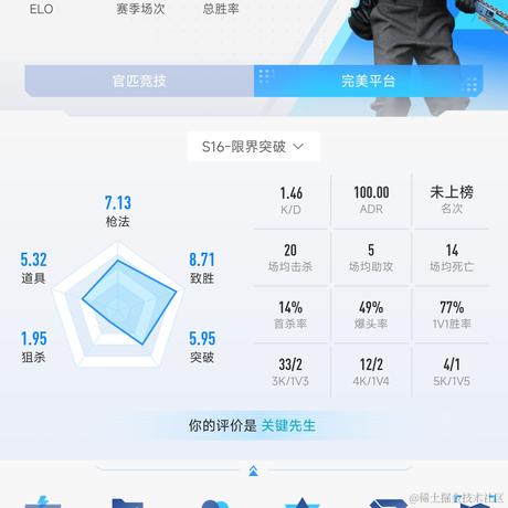 rex1994于2024-05-31 10:38发布的图片