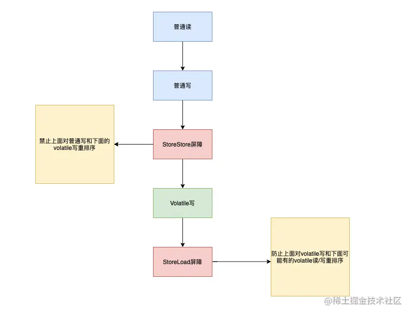 image-20200925223105777