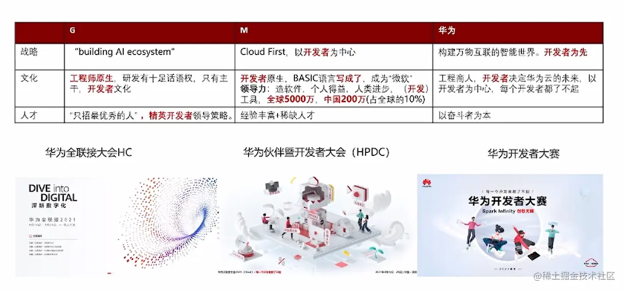 image-20220525161350509