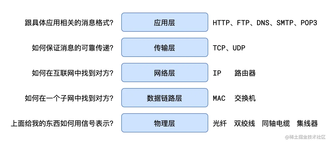 image-20211008163417521