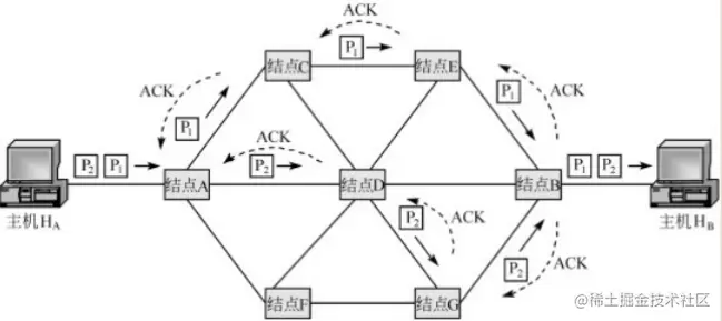 image-20220921200152636