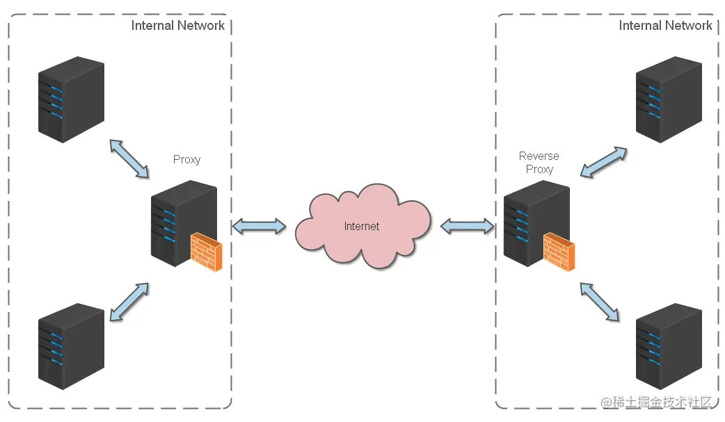 image-20221223205933469