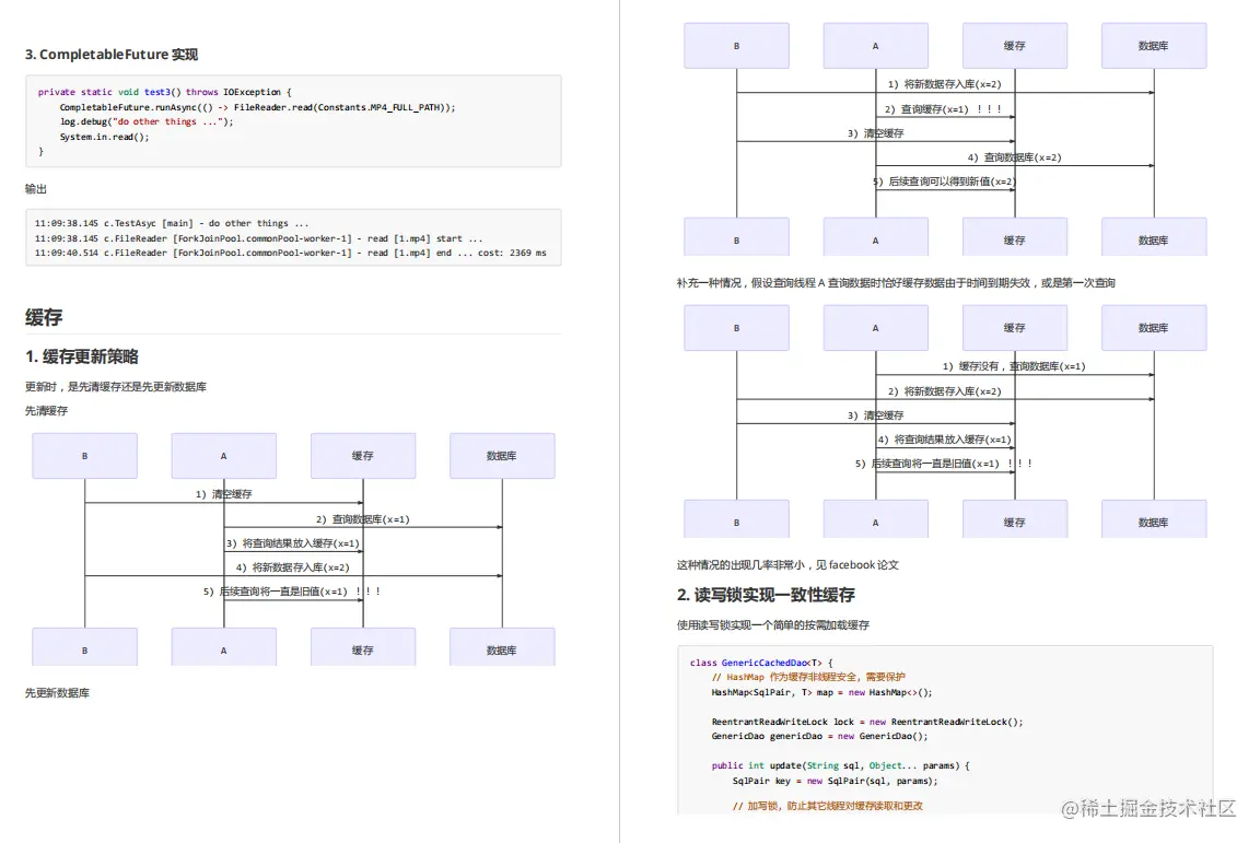 阿里P8化身GitHub开源狂魔，强行开源这份Java并发图册（全彩版）