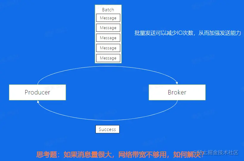 image-20230209211206095.png