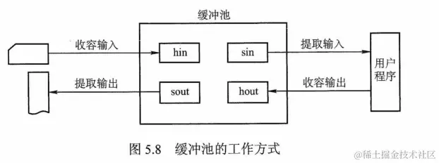 image-20220808111128750